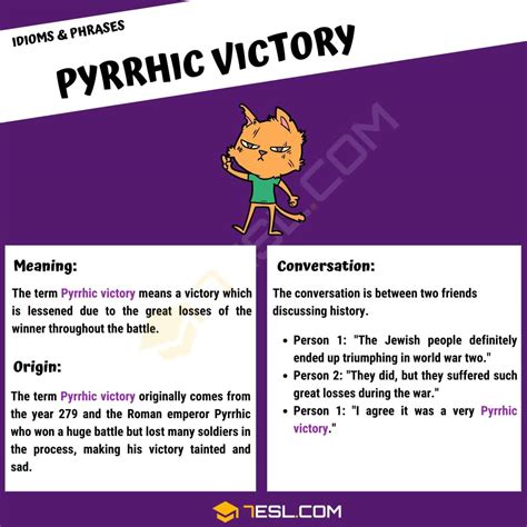 examples of pyrrhic victory.